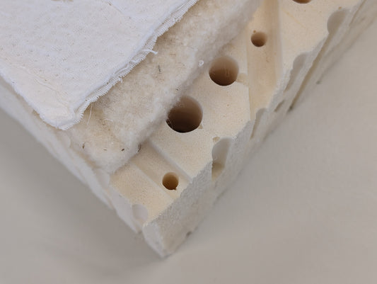 Wassen van de matrashoes en onderhoudsinstructies